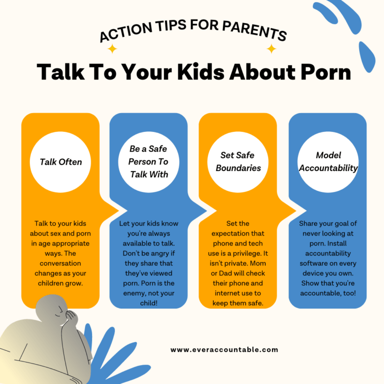 talking to you kids about porn infographic for battling porn